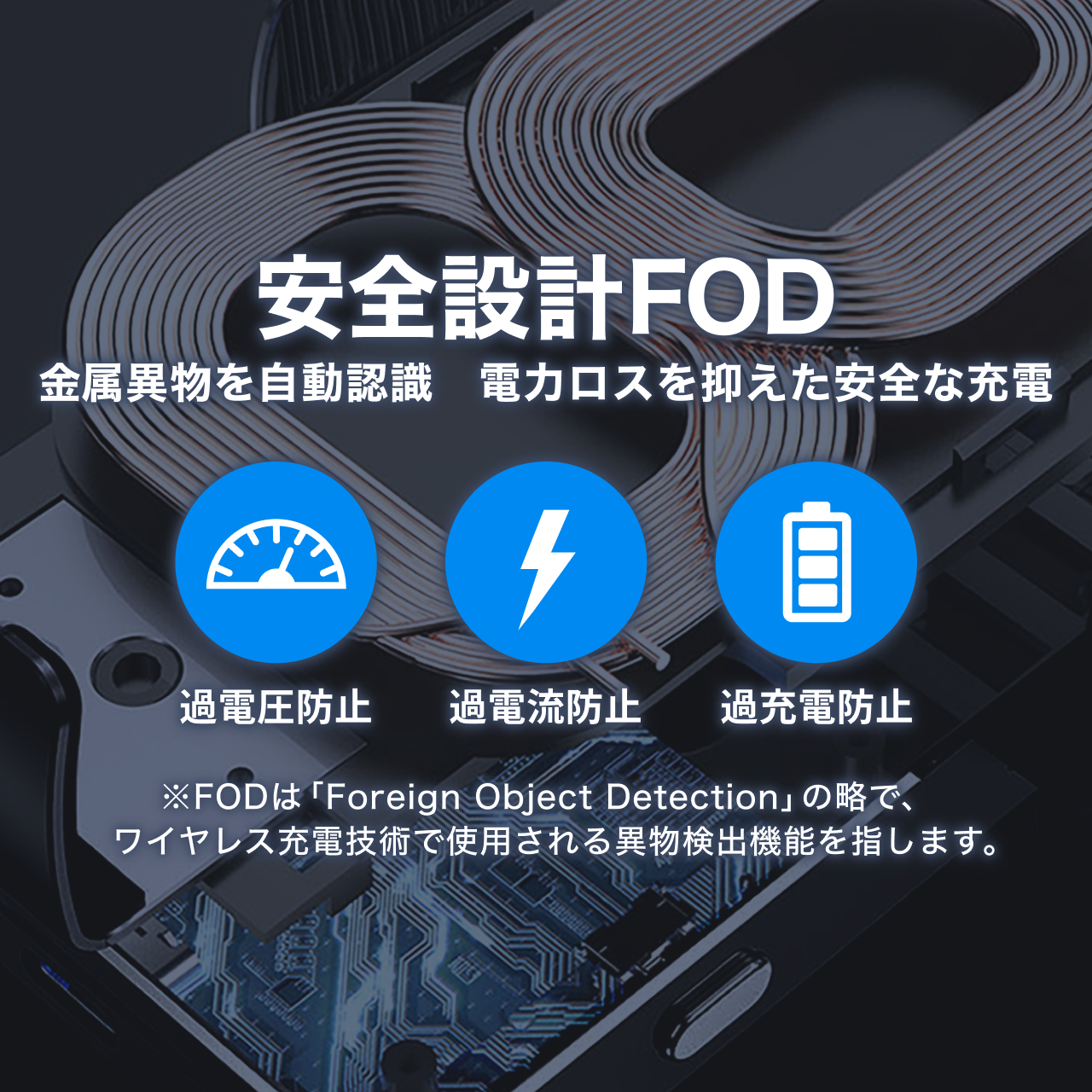 【2025年最新強化版】自動検知機能 車載ホルダー ワイヤレス充電 充電コイル自動開閉 エアコン口取付 最大15W 急速充電 スマホホルダー 車 充電 Qi対応 CARZEL