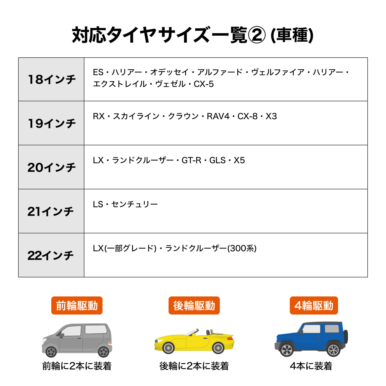 布製タイヤチェーン 布チェーン スノーソック 駆動輪 2本分非金属 スノーチェーン 簡単装着 ジャッキアップ不要 軽量 滑り止め 冬場 雪道 路面凍結 緊急用チェーン規制対応 日本語取付説明 14 15 16 17 18インチ